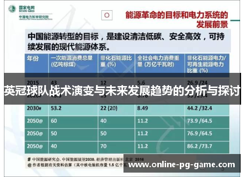 英冠球队战术演变与未来发展趋势的分析与探讨 英冠球队战术演变与未来发展趋势的分析与探讨