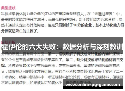 霍伊伦的六大失败:数据分析与深刻教训 霍伊伦的六大失败:数据分析与深刻教训
